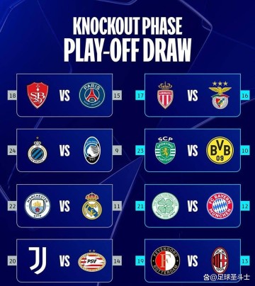 2025-26欧冠抽签前瞻:巴塞罗那联赛阶段潜在对手解析