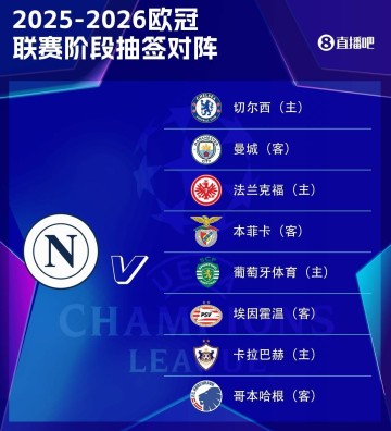 好签!那不勒斯欧冠赛程:开局战曼城收官对切尔西,第4轮对法鹰